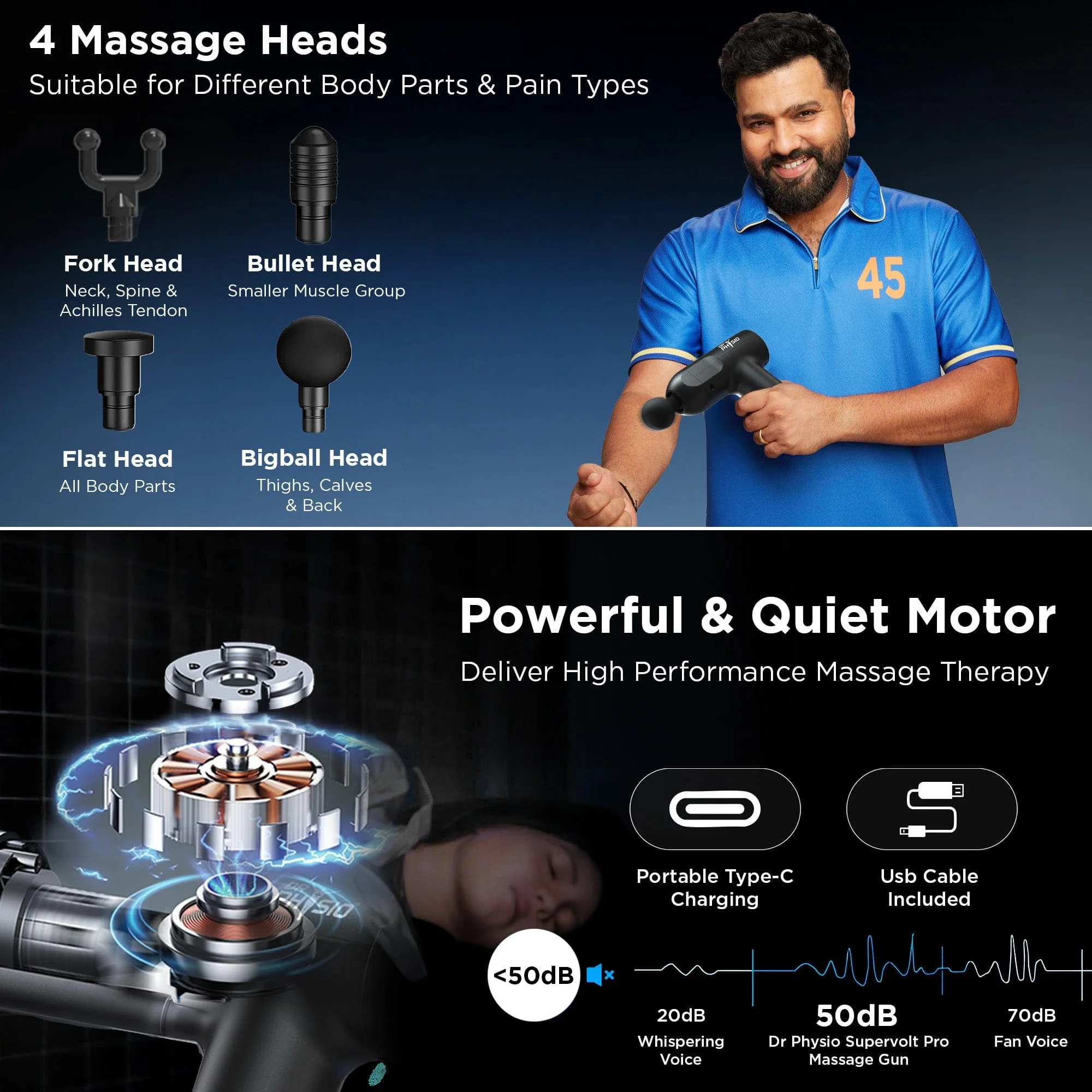 Massage Gun - Image 2
